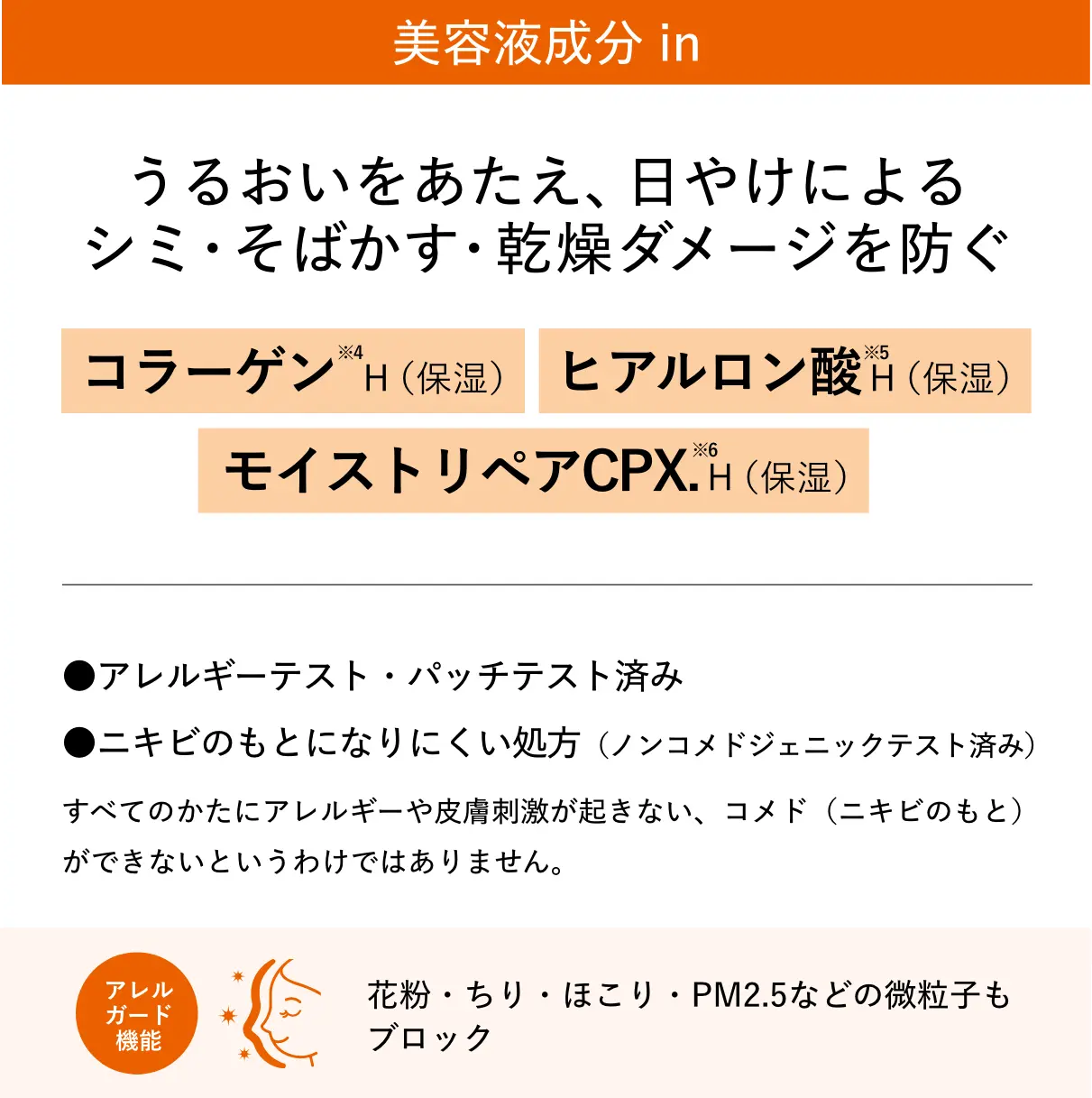 うるおいをあたえ、日やけにによるシミ・そばかす・乾燥ダメージを防ぐ