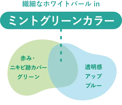 繊細なホワイトパールinミントグリーン