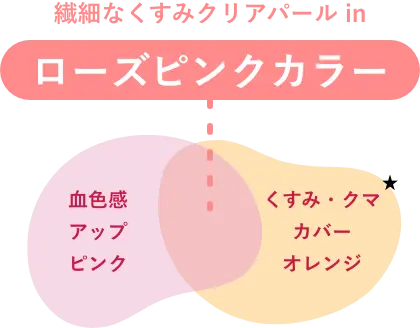 繊細なくすみクリアパールinローズピンクカラー