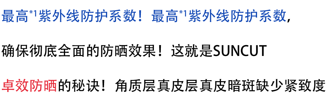 超高紫外线防护系数确保全面的日晒防护！这就是SUNCUT卓效防晒的秘诀！