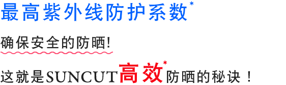 最高紫外线防护系数*确保完全的防晒！这就是SUNCUT高效防晒的秘诀！