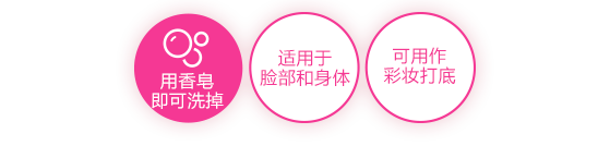 SPF50+ PA++++,超级防水,用香皂洗掉,适用于脸部和身体,可用作彩妆打底