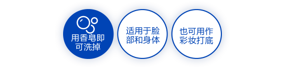 SPF50+ PA++++,用香皂即可清洗,适用于脸部和身体,也可以用作彩妆打底