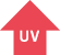 UV