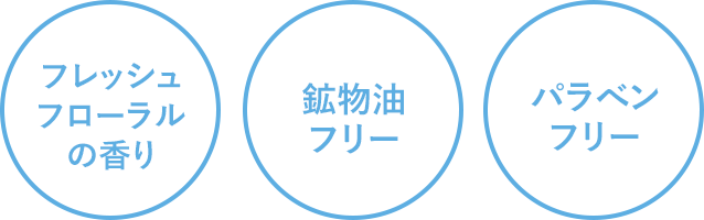 フレッシュフローラルの香り アルコールフリー パラべンフリー