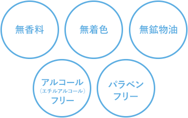 無香料 無着色 無鉱物油 アルコール（エチルアルコール）フリー パラべンフリー