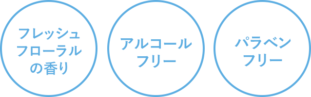 フレッシュフローラルの香り アルコールフリー パラべンフリー