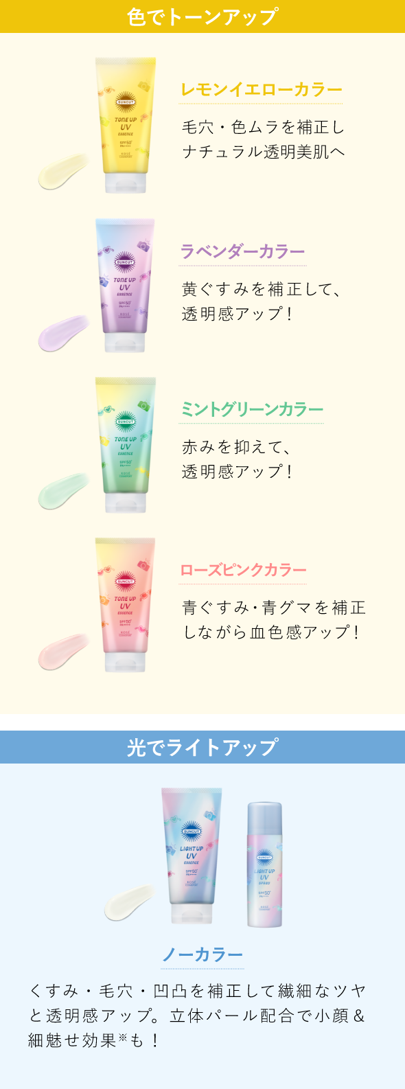 トーンアップ | サンカット [SUNCUT] 日やけ止めスプレー No.1