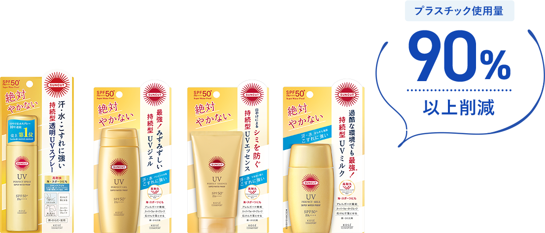プラスチック使用量90%以上削減