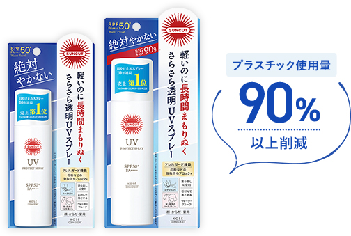 プラスチック使用量90%以上削減