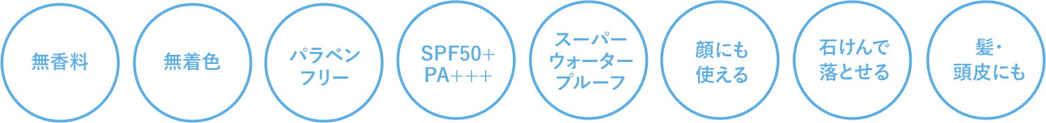 無香料 無着色 パラベンフリー SPF50+PA+++ スーパーウォータープルーフ 顔にも使える 石けんで落とせる 髪・頭皮にも