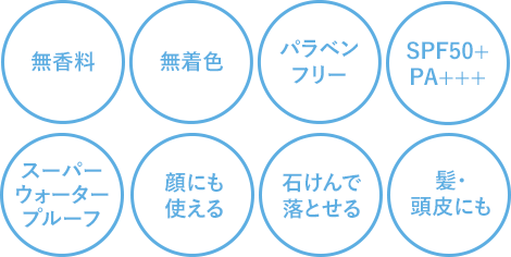 無香料 無着色 パラベンフリー SPF50+PA+++ スーパーウォータープルーフ 顔にも使える 石けんで落とせる 髪・頭皮にも