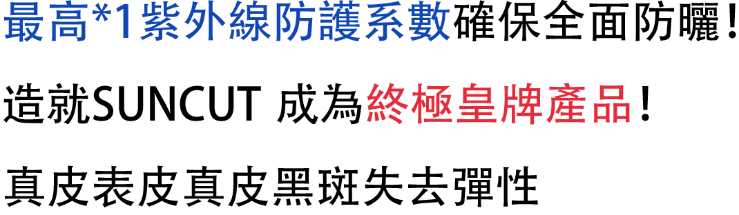 最高紫外線防護係數確保完全的防曬！這就是SUNCUT卓效防曬的秘訣！