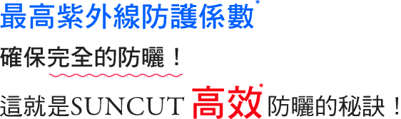 最高紫外線防護係數*確保完全的防曬！這就是SUNCUT高效防曬的秘訣！