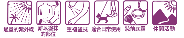 過酷な紫外線,海・プールに,炎天下でのスポーツ,長時間のレジャー,化粧下地