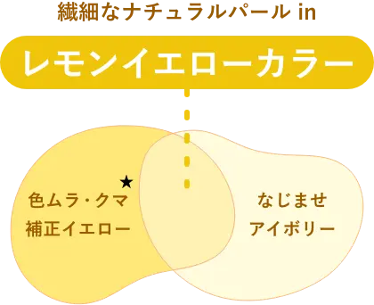 繊細なナチュラルパールinレモンイエローカラー