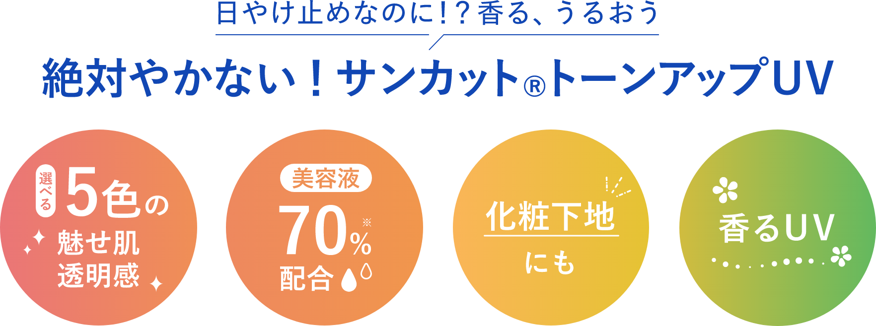 選べる4種の肌魅せ効果!!