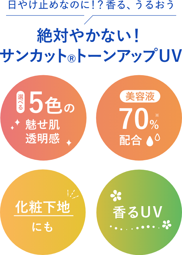 選べる4種の肌魅せ効果!!